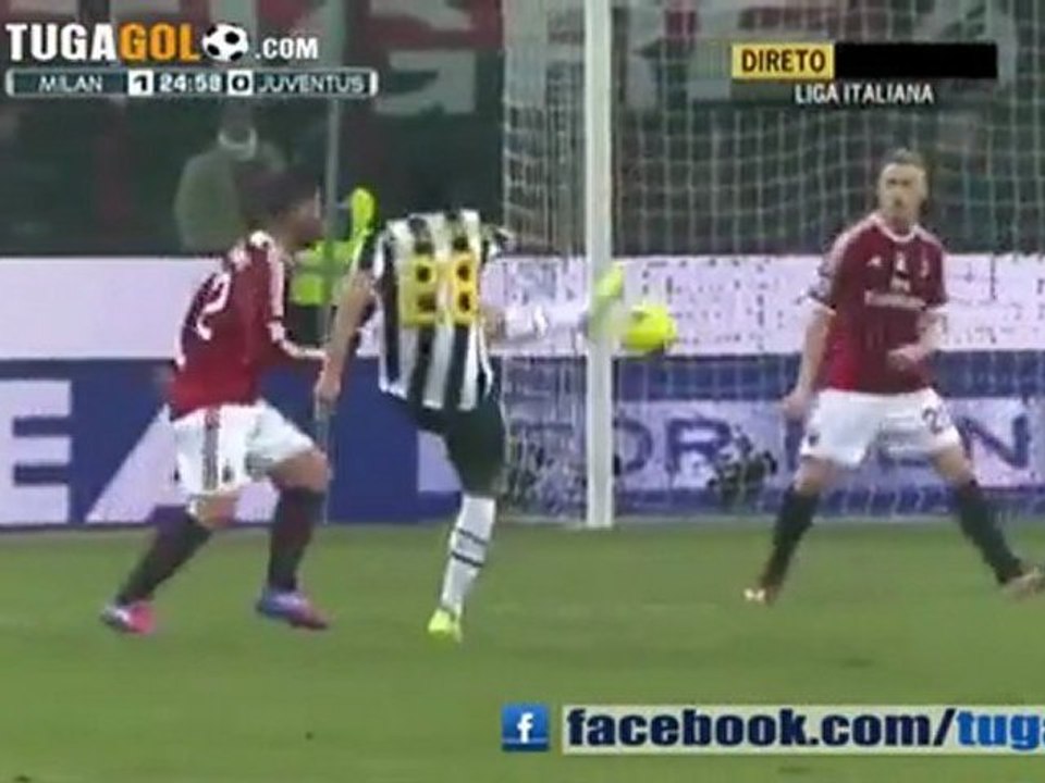 Bàn thắng bị từ chối của Muntari - trận Milan hòa 1-1 Juventus