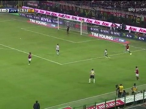 dailygoalz.com - Milan vs Juventus Full HD Highlight
