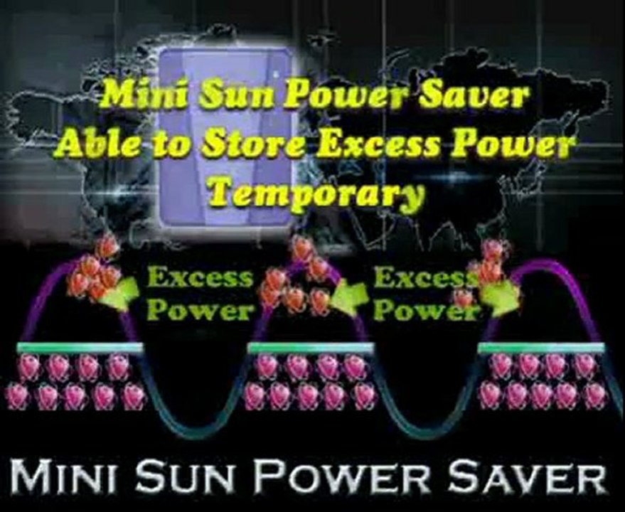 How Mini Sun Power Saver Works? Malaysia