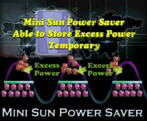 How Mini Sun Power Saver Works? Malaysia