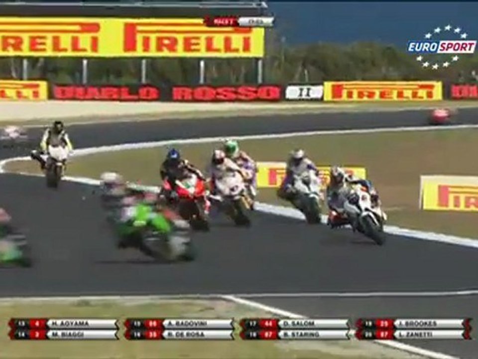 Philipp Island - Race 1 & 2