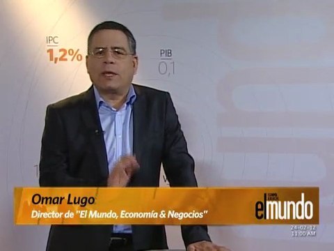 El Mundo, Economía y Negocios