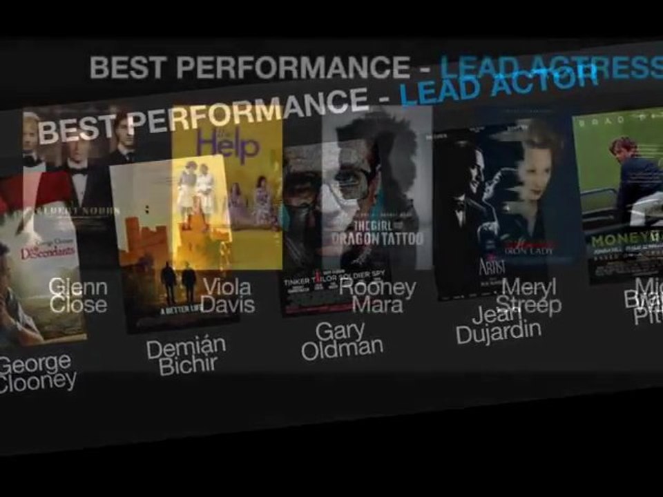 WATCH OSCAR 2012 ONLINE!