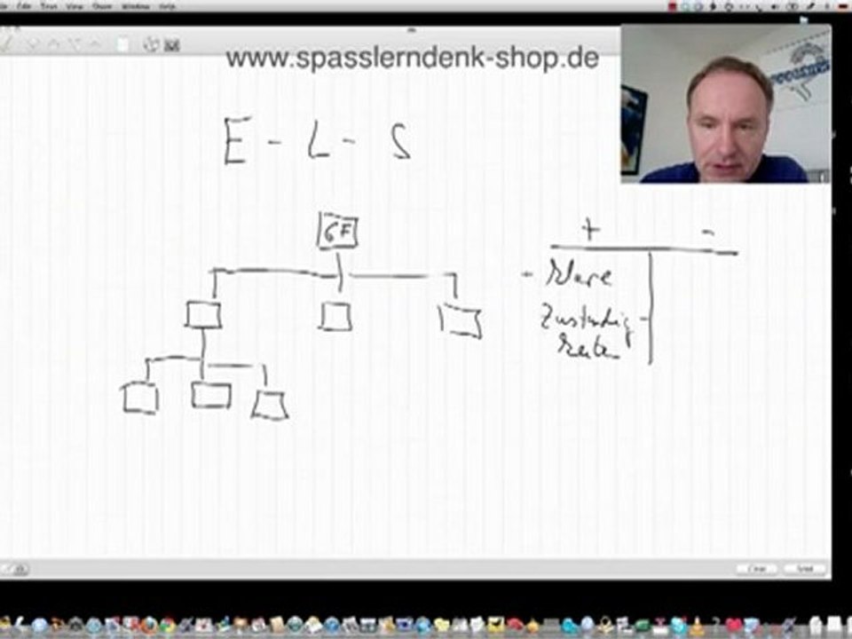 Ein-Linien-System