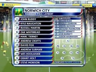 Чемпионат Англии 2011-2012 15-ый тур