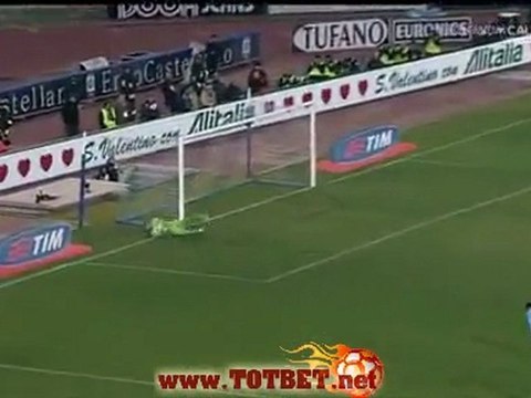 Наполи - Кьево (2-0) 13.02.2012