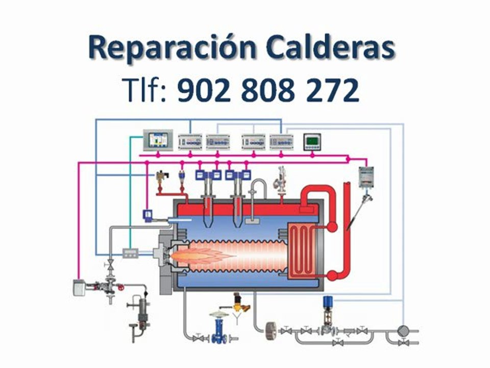 SERVICIO TÉCNICO Fagor Alcorcon  - Tlf. 902 024 292