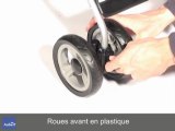 Poussette canne fixe de Formula Baby - Roues