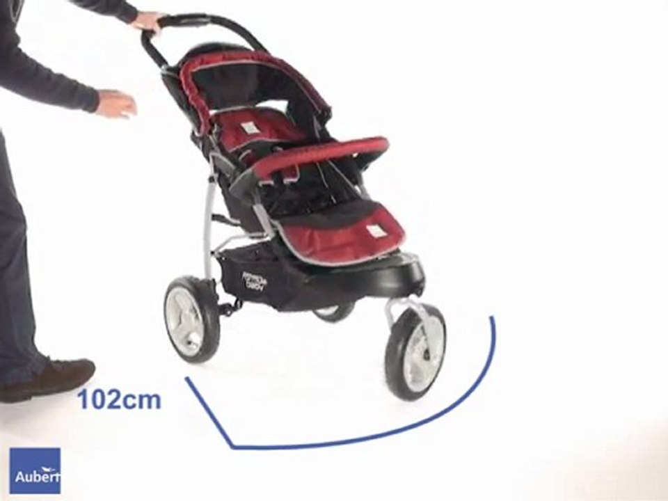 Pack 3 roues de Formula Baby - Maniabilité