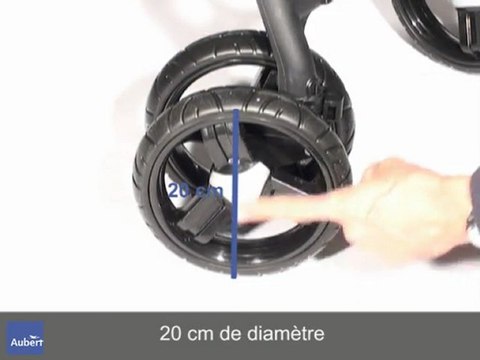 Poussette Tandem de Formula Baby - Roues