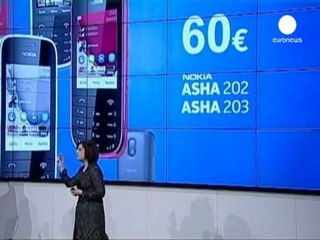 Il futuro dei cellulari al Mobile World Congress di...