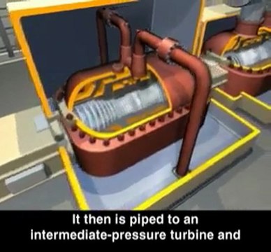 Kömür yakan termik santral animasyonu kumanda.org