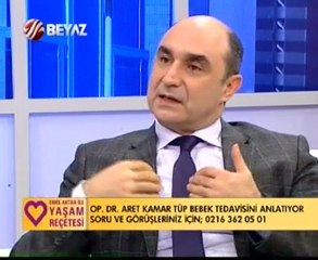 Yaşam Reçetesi 57.Bölüm 1.Kısım