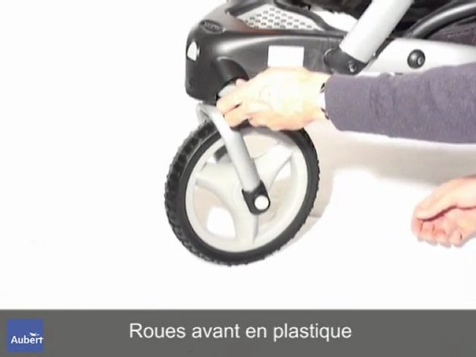Poussette Trekko de Graco - Roues