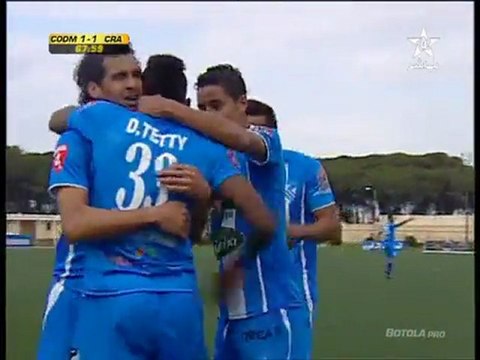 tetty desire innocent le BUTEUR du CHABAB RIF D HOCEIMA ligue1 MAROC