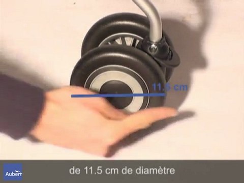 Poussette Quest Sport de Maclaren - Roues