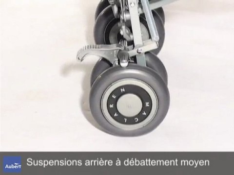 Poussette Twin Techno de Maclaren - Suspensions