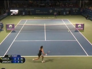 Open de Malaisie - Jankovic sauve les meubles