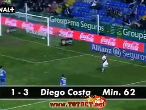 Леванте - Райо Вальекано (3-5) 19.02.2012