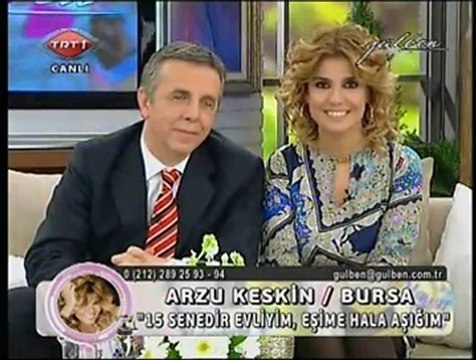 GÜLBEN - Psikiyatrist Prof. Dr. Erol Göka ile Kadınlar - Erkekler ve Aşk 29.02.12