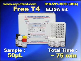 Free T4 ELISA kit