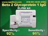Beta 2 Glycoprotein 1 IgG ELISA kit