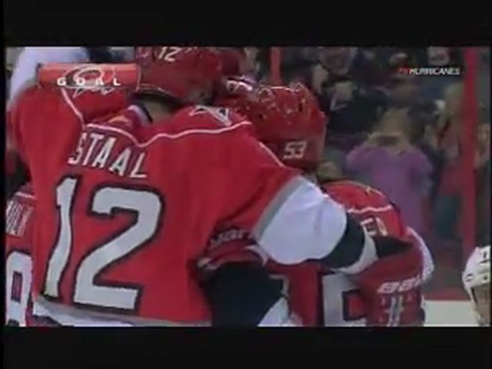 Hurricanes - Predators Highlights (2/28/12)