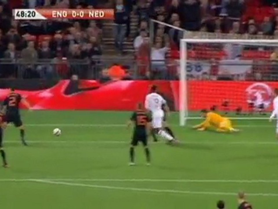 England v Netherlands