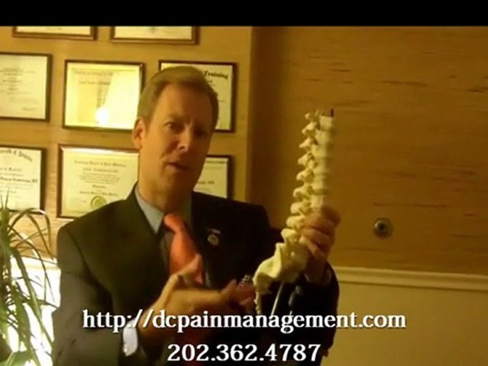 Pain Management for Chronic Pelvic Pain