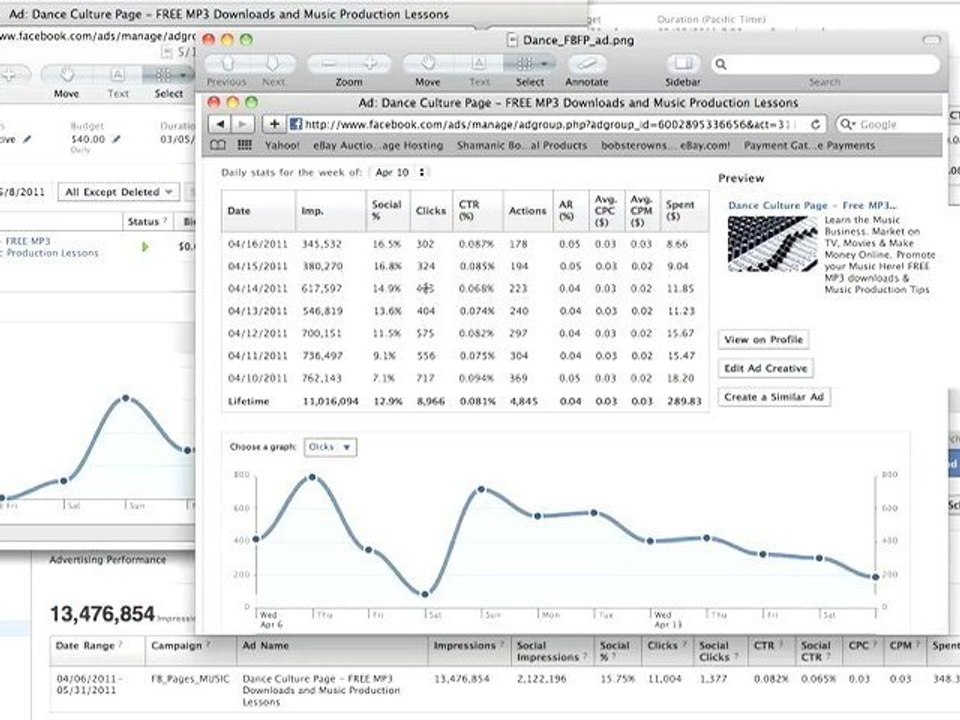How to get Targeted Traffic for 3 Cents or Less Per Unique Visitor using Facebook Ads