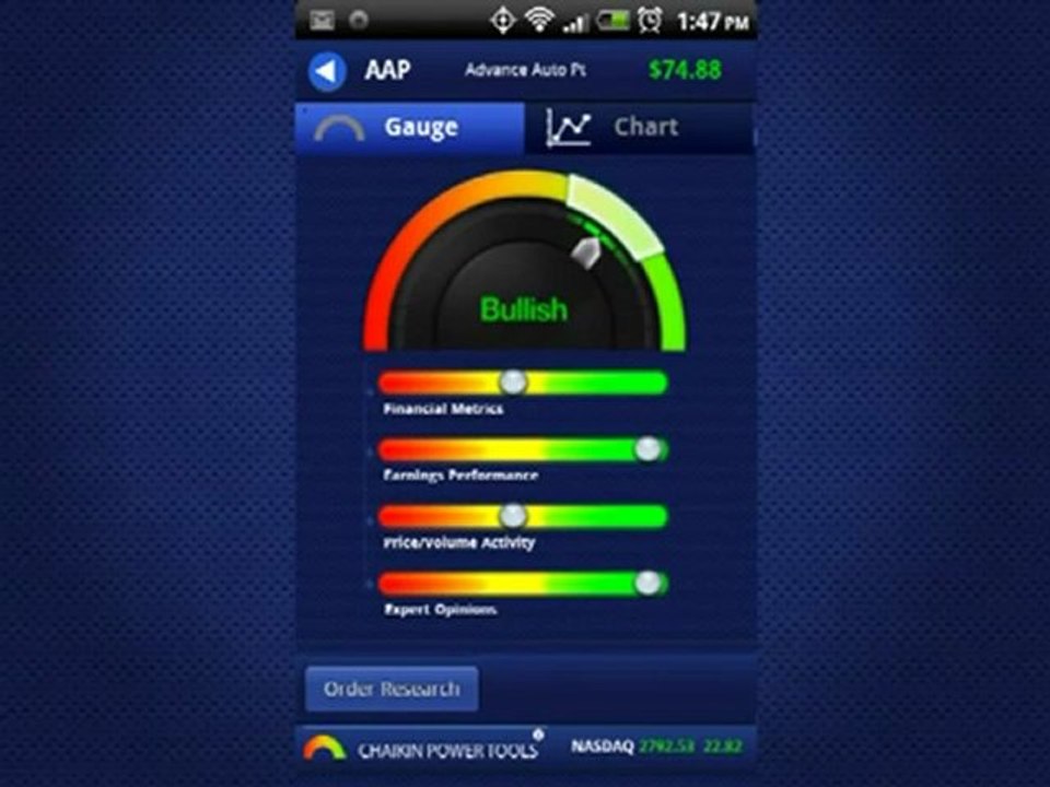 Android Stock App by Chaikin Power Tools