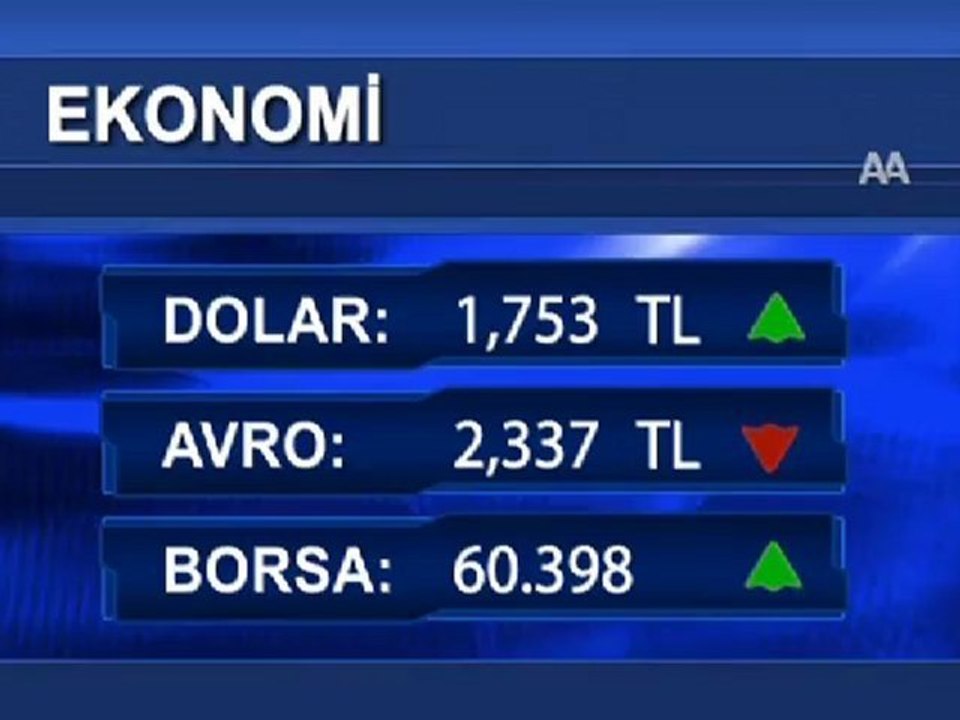 Borsa güne düşüşle başladı