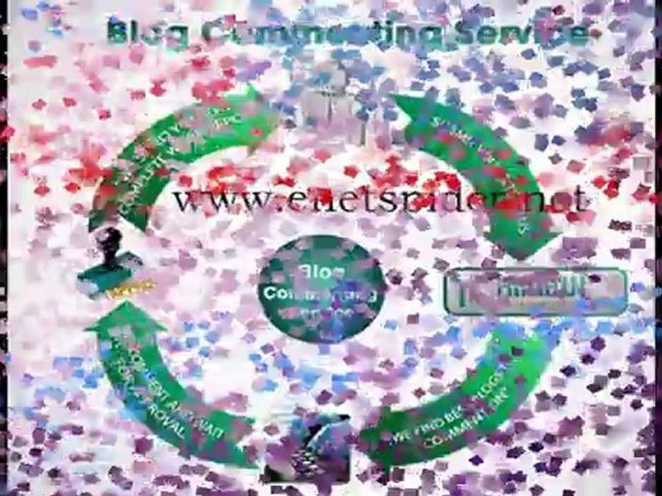 blog commenting service