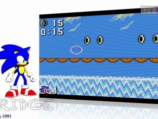 Sonic the Hedgehog Game Gear Review Bridge FR