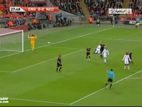 England VS Holland 1st Highlights