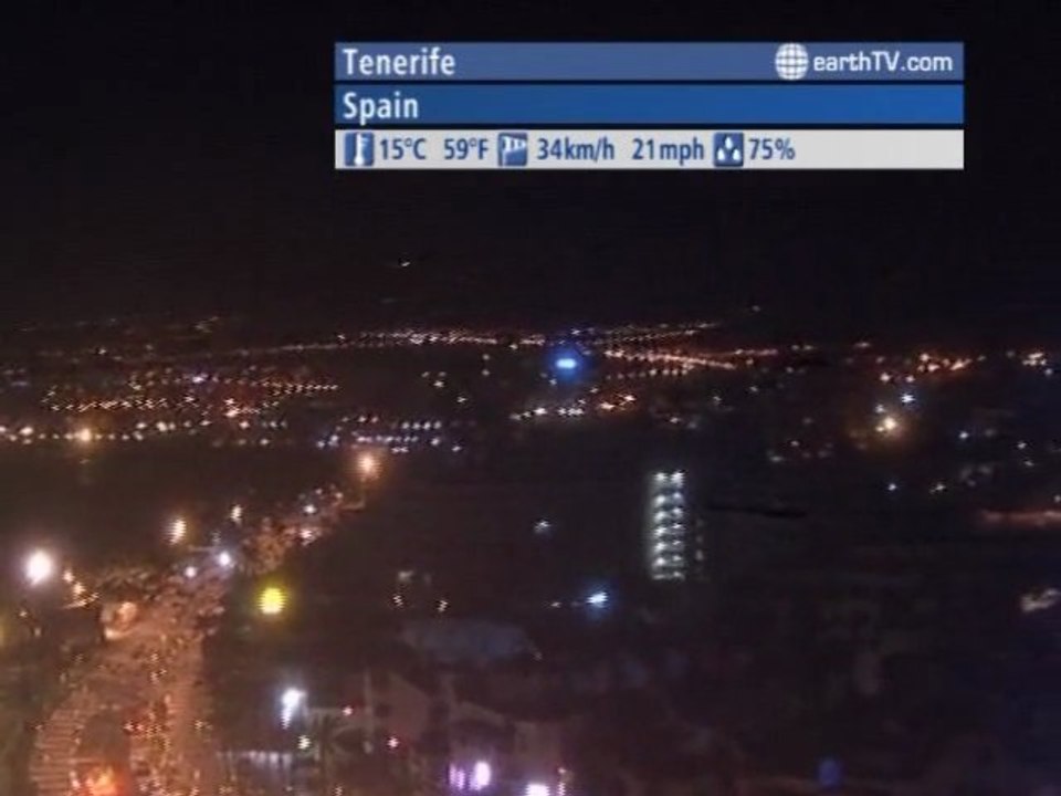 Macau SAR - China, London - United Kingdom, Sydney - Australia, Tenerife - Spain, Warsaw - Poland, Venice - Italy, Yas Island - UAE - Abu Dhabi