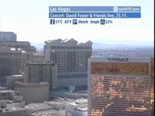 Lucerne - Switzerland, Ekaterinburg - Russia, Macau SAR - China, London - United Kingdom, Las Vegas - USA, Vienna - Austria, Warsaw - Poland