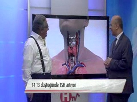 Bölüm 1 / Üstüme İyilik Sağlık Programı Tiroid Hastalıkları Doç. Dr. Selçuk Can Gülru Çongar Prof. Dr. Cihan Aksoy