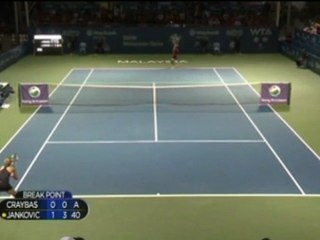 Kuala Lumpur - Jankovic expéditive