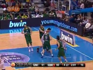 Highlights: Unicaja-Gescrap BB