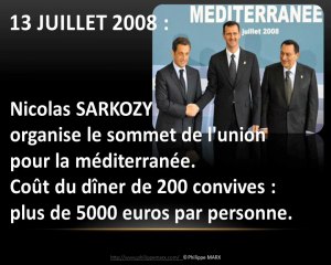 Bilan quinquennat Sarkosy 2007 2012!!!  1