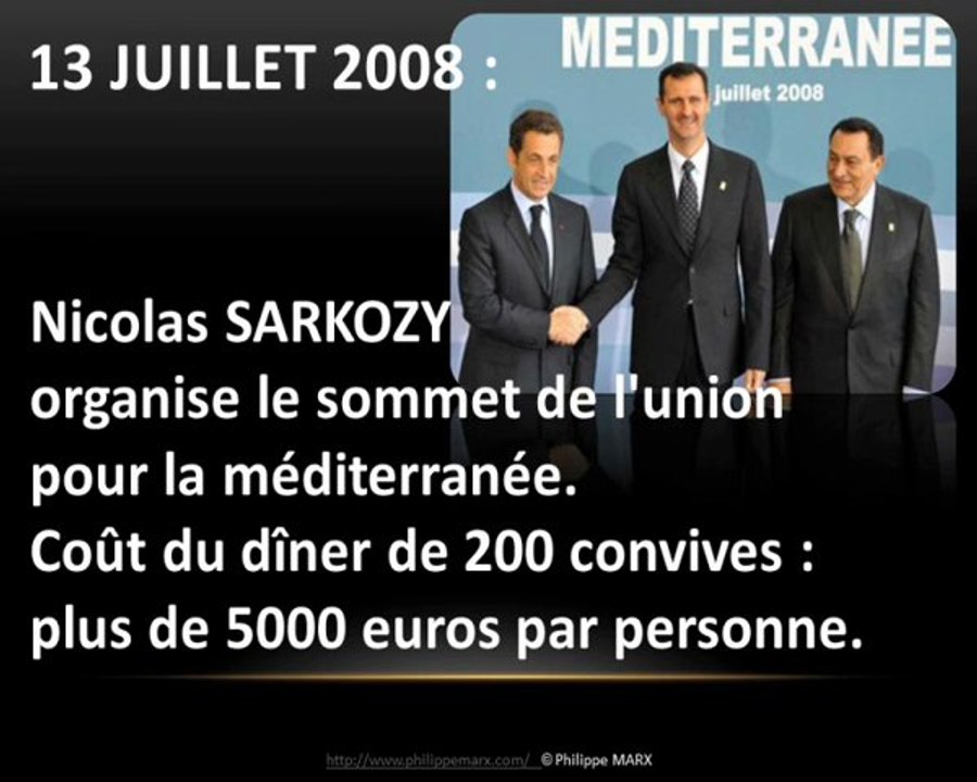 Bilan quinquennat Sarkosy 2007 2012!!!  1