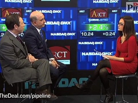 American Realty Capital Trust lists on Nasdaq