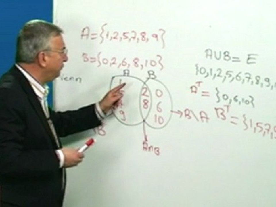 İlkumut AÖF Matematik - Konu 3 (Kümeler ve Sayılar)