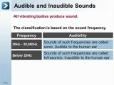Sound - Nature of Sound
