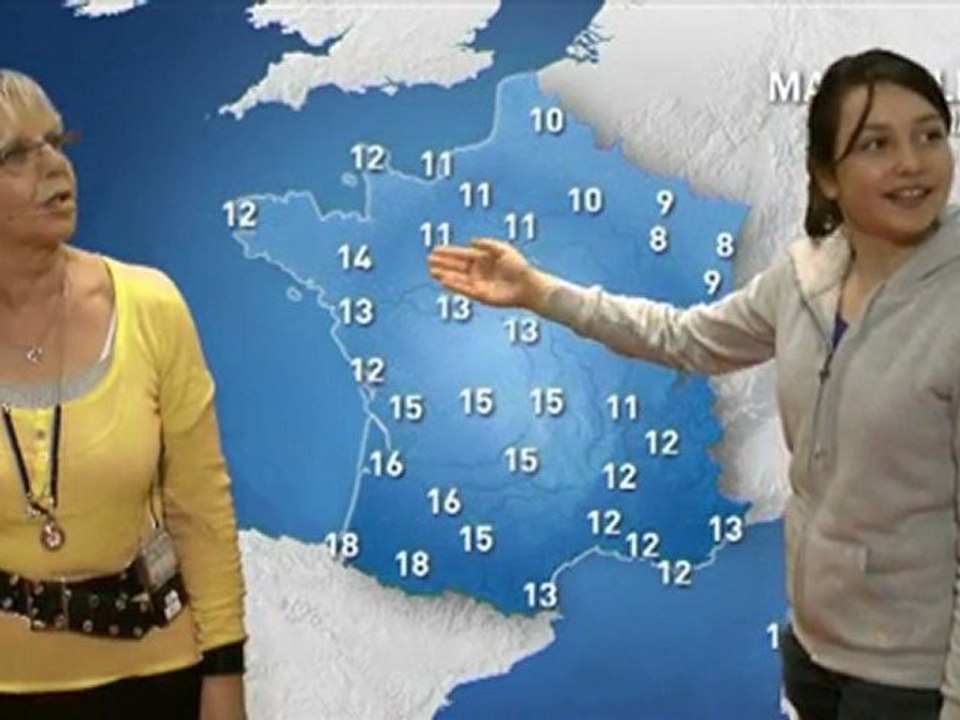 La météo de Medori