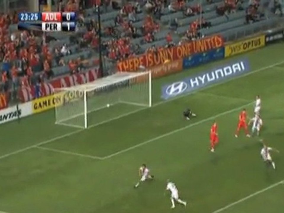 Perth festigt mit 2:0 Platz 3