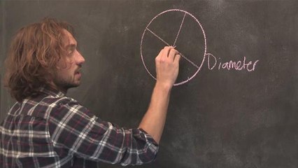 How To Find The Center Of A Circle