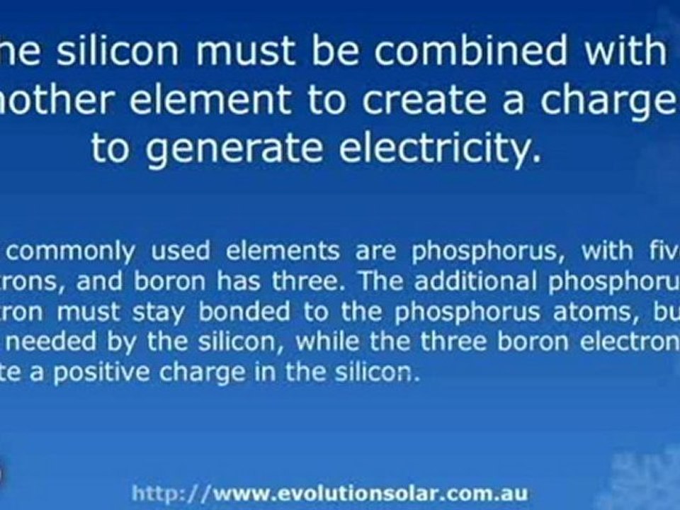 Solar Power = Green Energy for Queensland