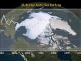Fonte de la banquise arctique depuis 1980 (NASA)